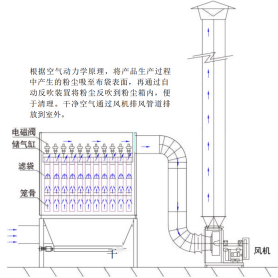 設(shè)備宣傳(1)4404.png